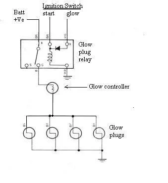 Name:  glowwiring.jpg
Views: 138
Size:  12.7 KB