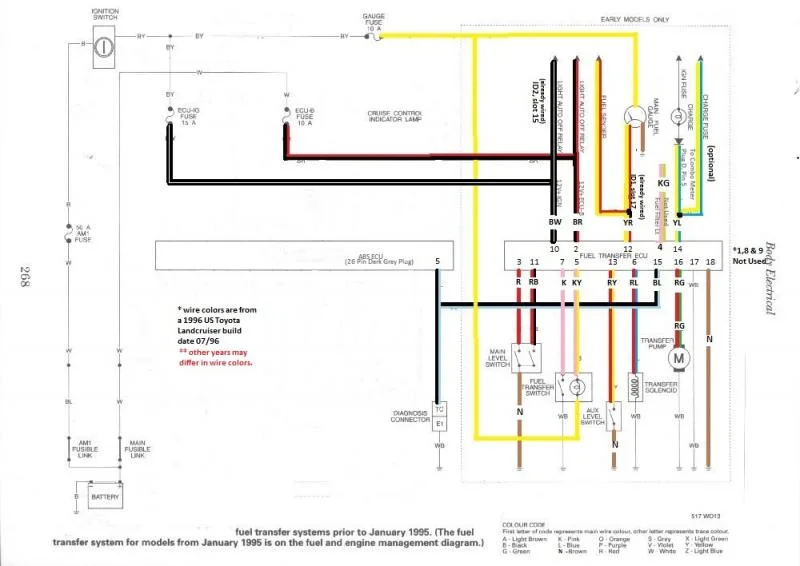 Nissan patrol sub tank warning light #10