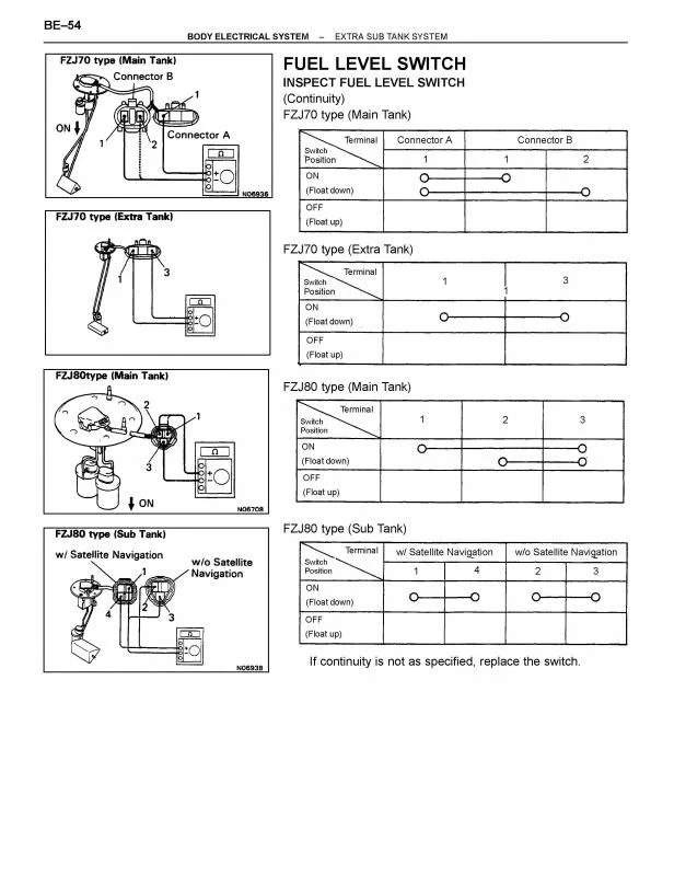 Nissan patrol sub tank wiring diagram #10