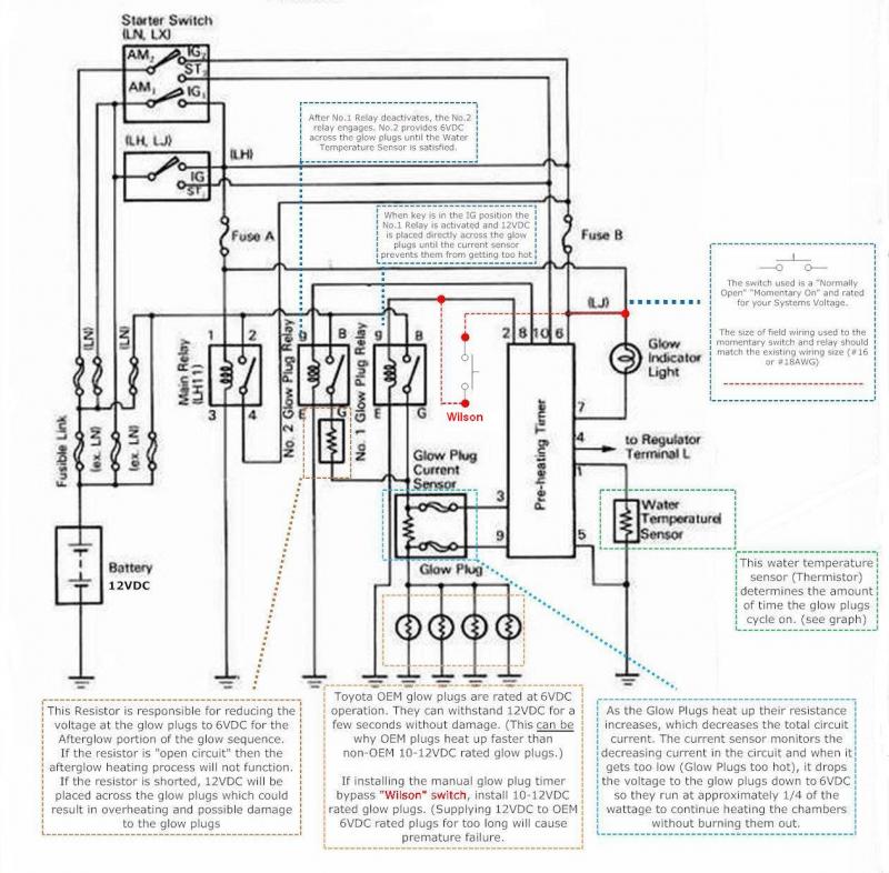 toyota landcruiser 100 series stereo wiring diagram #3