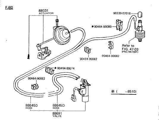 toyota fj60 ac idle #2