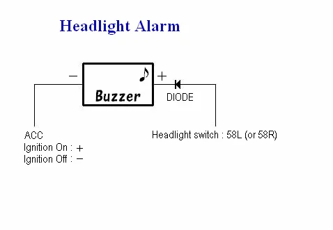 Headlights On Reminder Chime Ford Truck Enthusiasts Forums