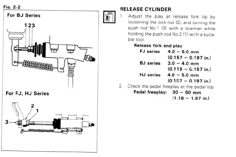 toyota slave cylinder adjustment #3