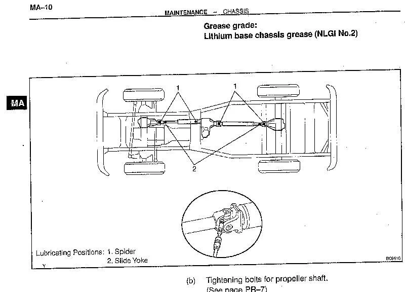 Mobil 1 Synthetic Grease Nlgi No 2 Ih8mud Forum