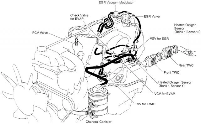 2005 Ford expedition pcv valve #10