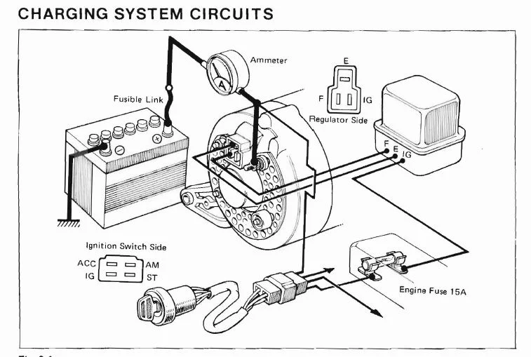 Ford alternator connections uk #7