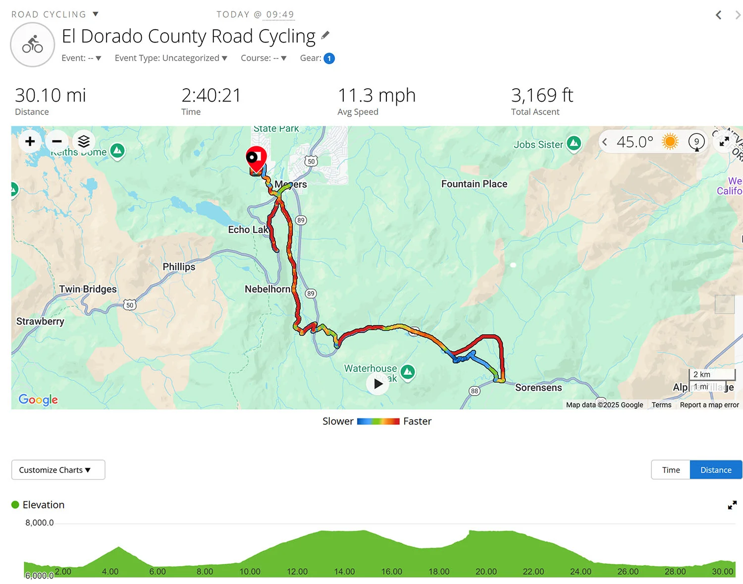 001_Ride.webp