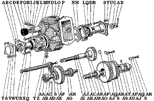 Transmission PTO | IH8MUD Forum