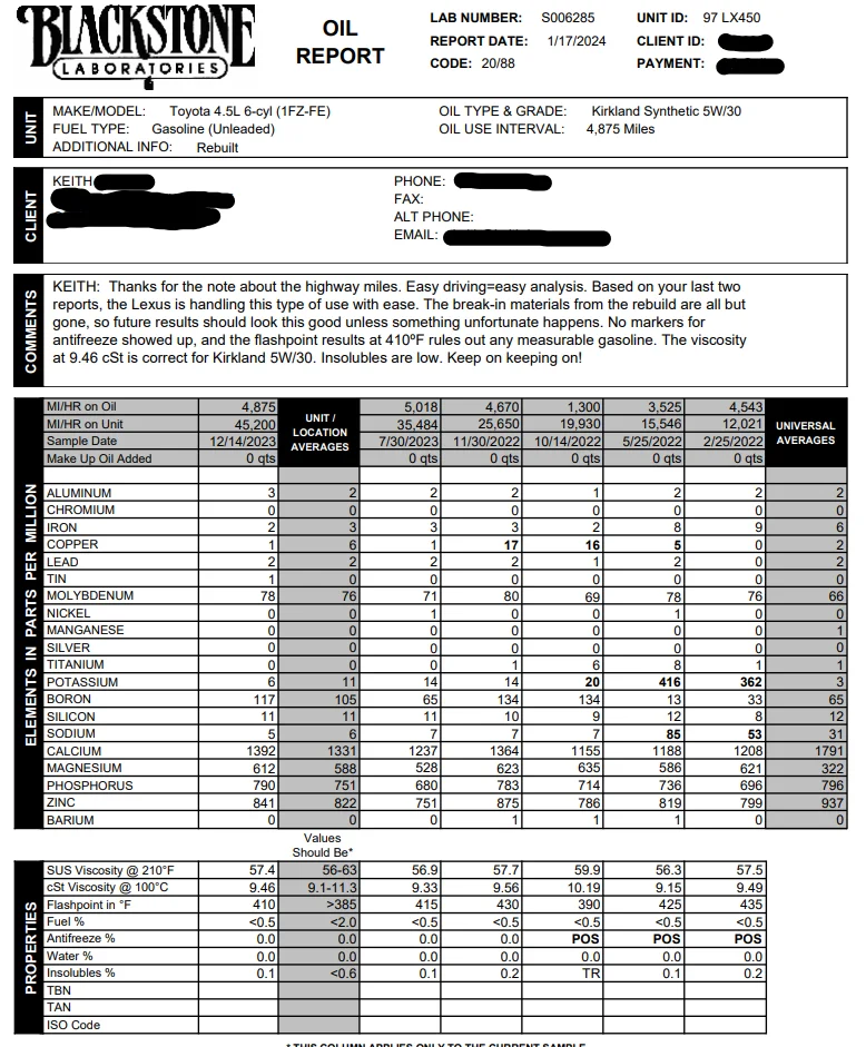1 oil report.webp