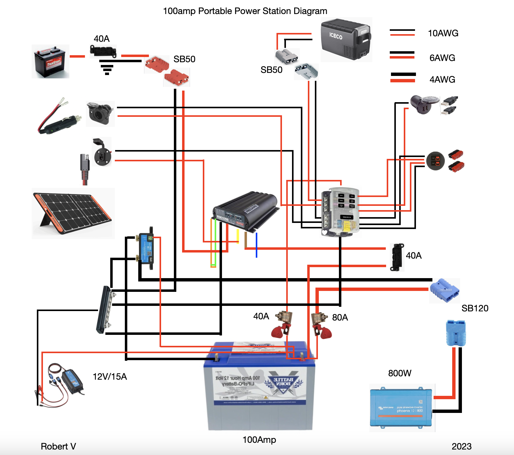 100amp Portable Power Station Diagram.png