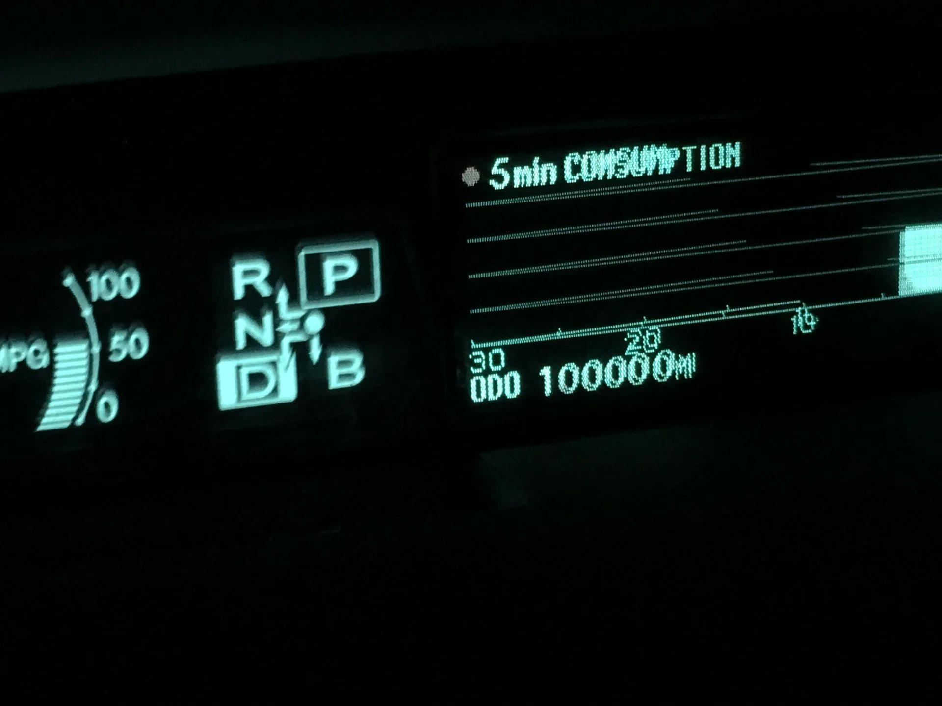 100k.webp