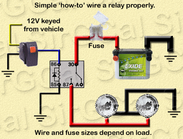 relay wiring for LED light bar | IH8MUD Forum