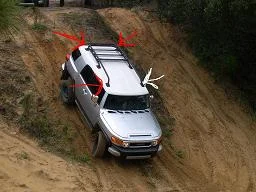 1304481922_98b4a0d327_b a smalll.webp