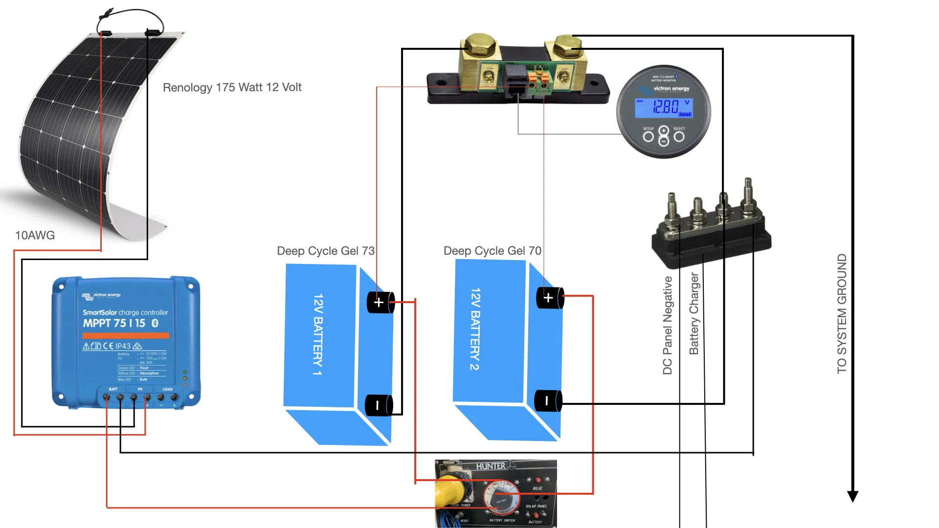 15024-battery-wiring-set-up-v2001.webp