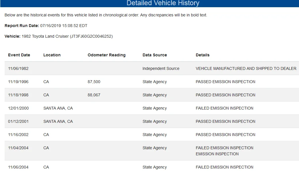 1984 Fj60 on Ebay - Caveat emptor