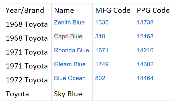 1582245442935.png