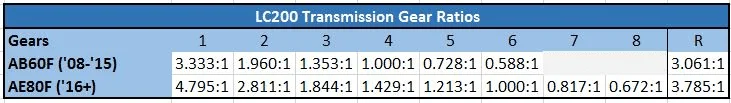 1601590129545.png