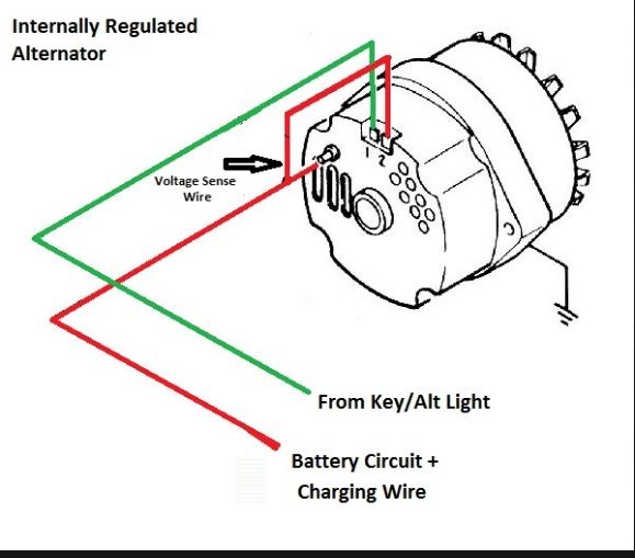 Alternator ground question | IH8MUD Forum