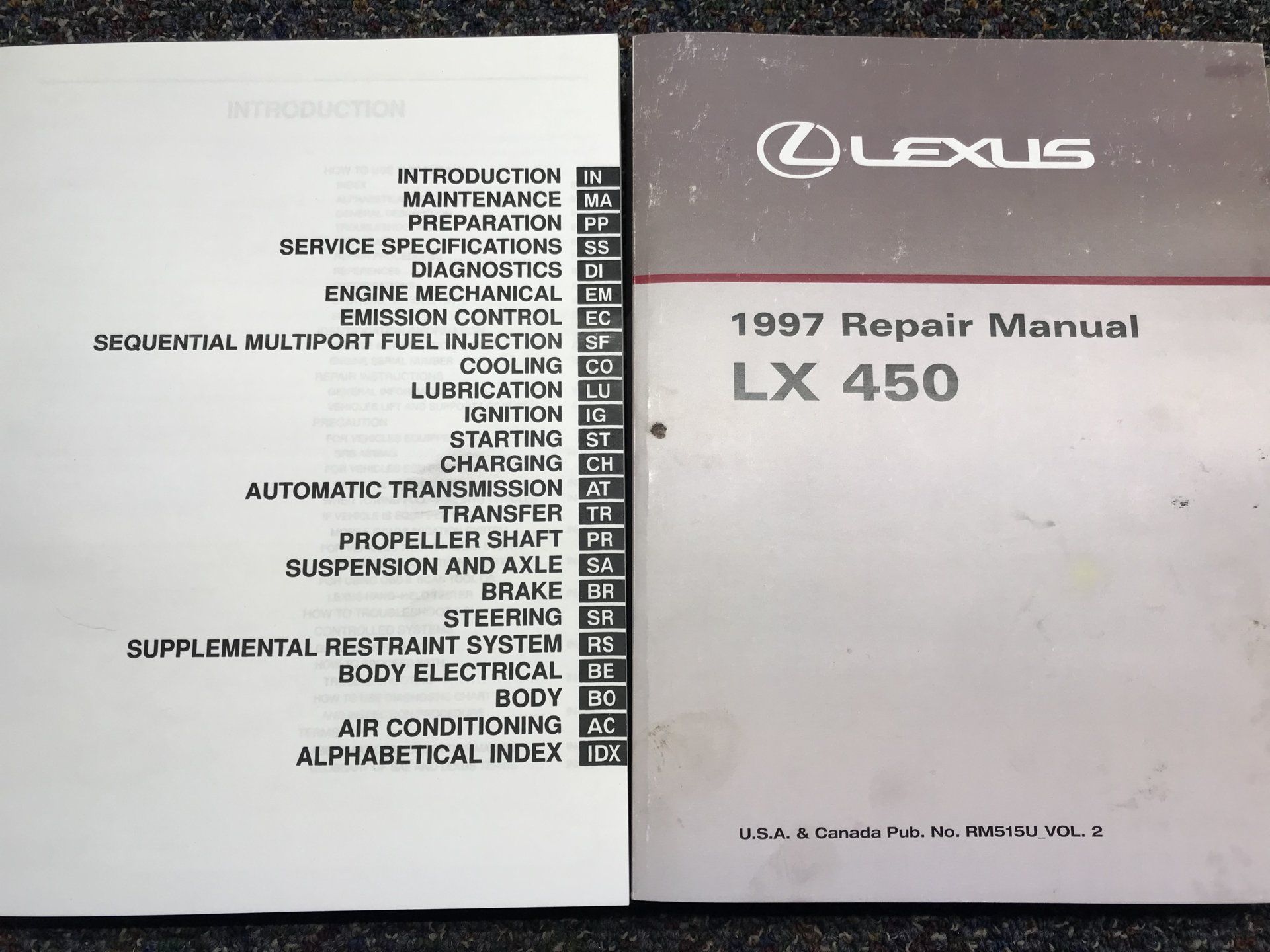 Lx450 For Car Alarm Wiring Diagram - Wiring Diagram