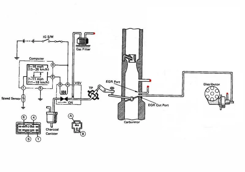 1977 desmog diagram - Subzali.webp