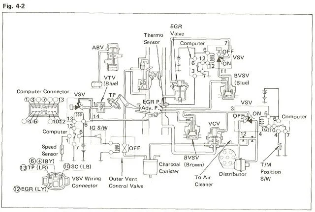 1978 FJ40 Emissions 02.webp