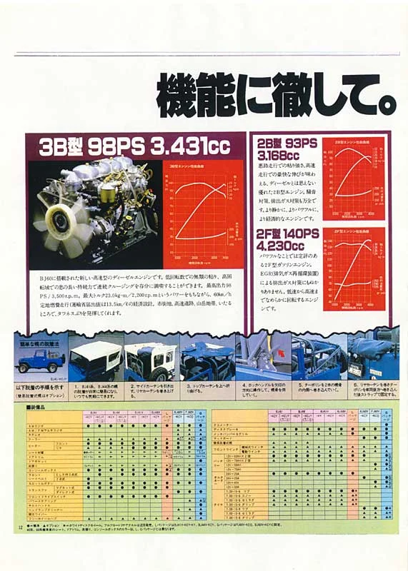 1980 pg12.webp