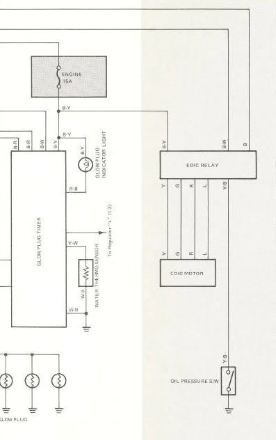 1983EDICwiring.webp