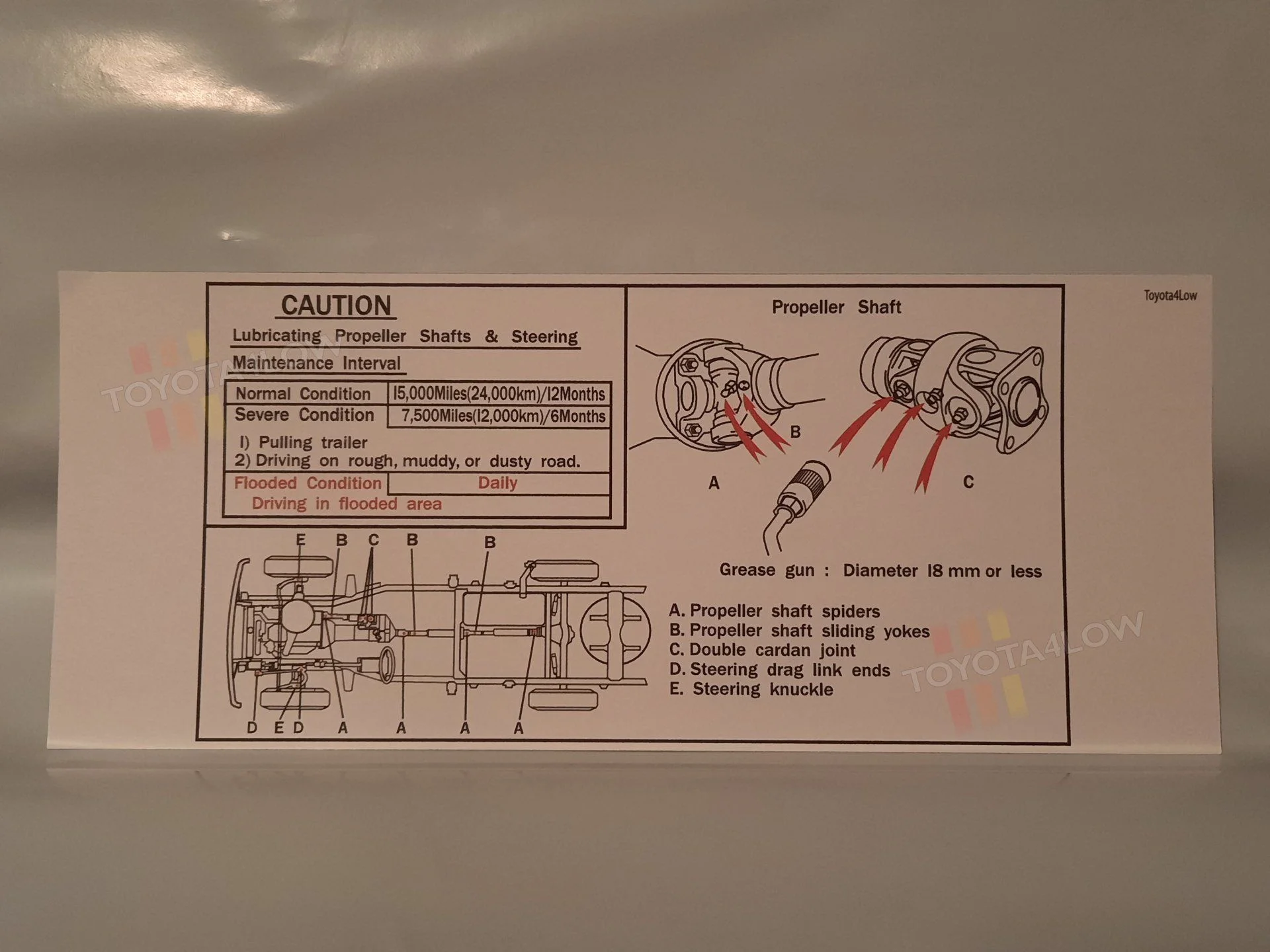 1984-85-Front-Axle-MILES-Not-KM.webp