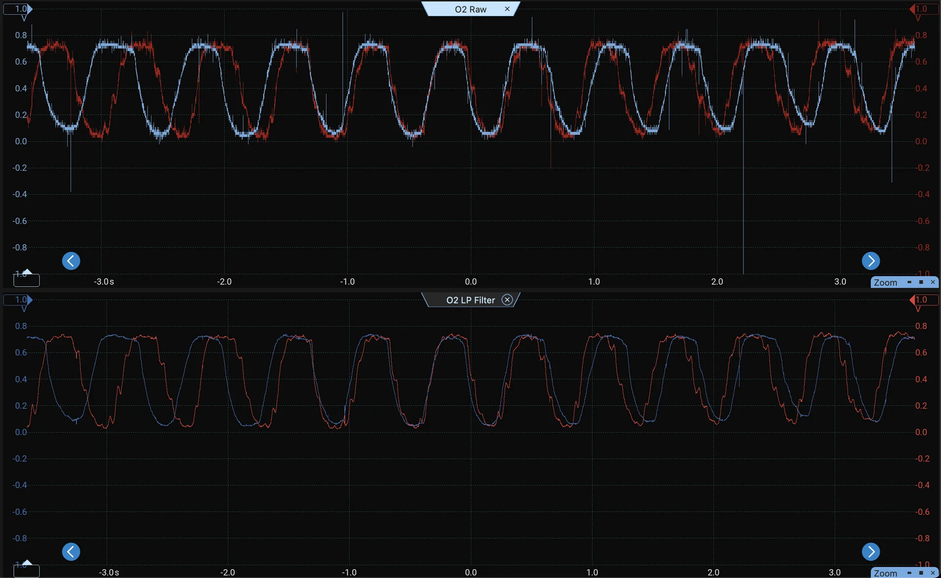 1985 E30 o2 Sensor Test.webp