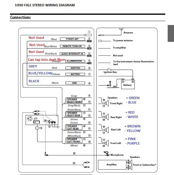 1990FJ62STEREOWIRING.webp