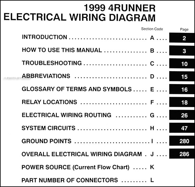 1999 4runner Electrical Wiring Diagram