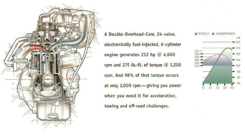 1fz_fe_HP_Torque.webp