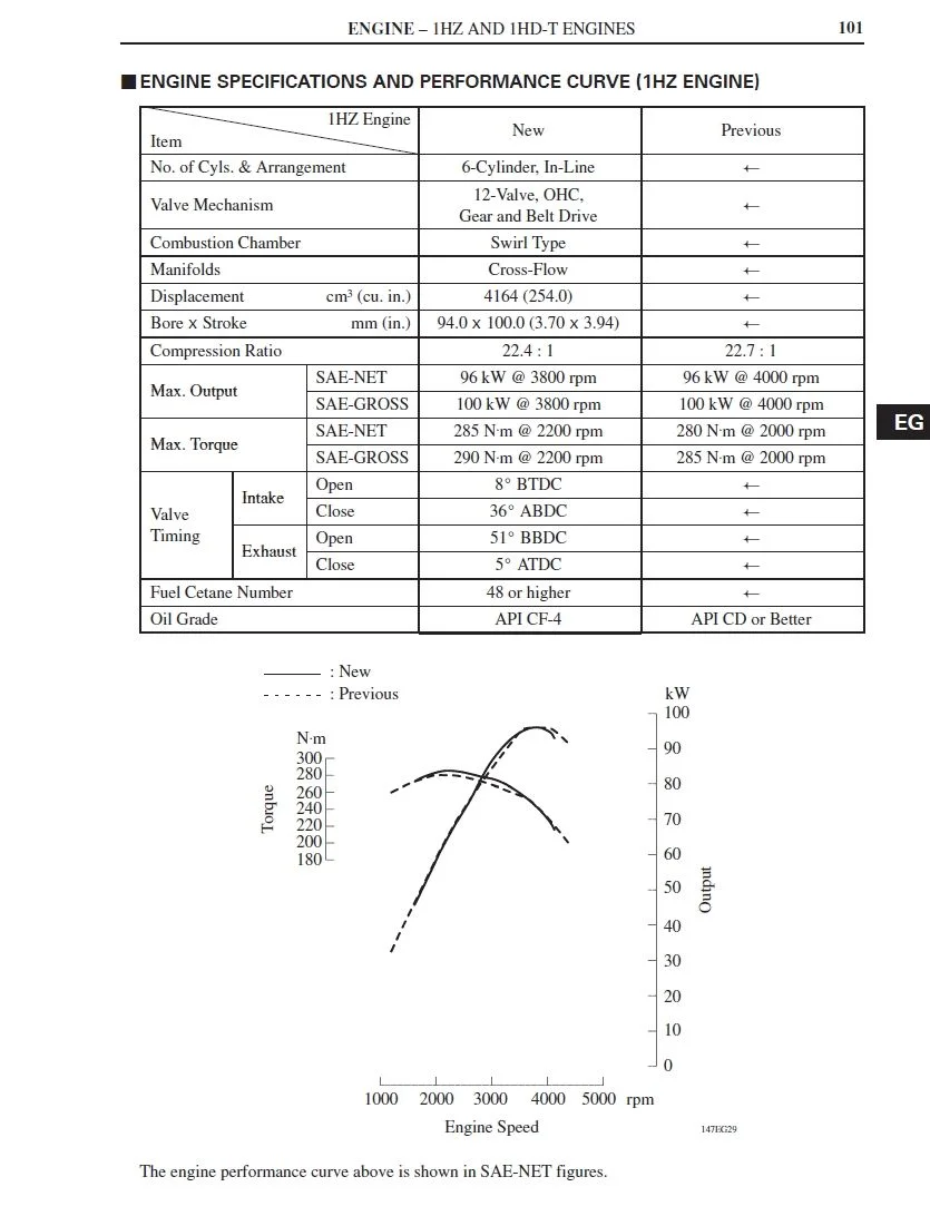 1hz_power-jpg.1353497