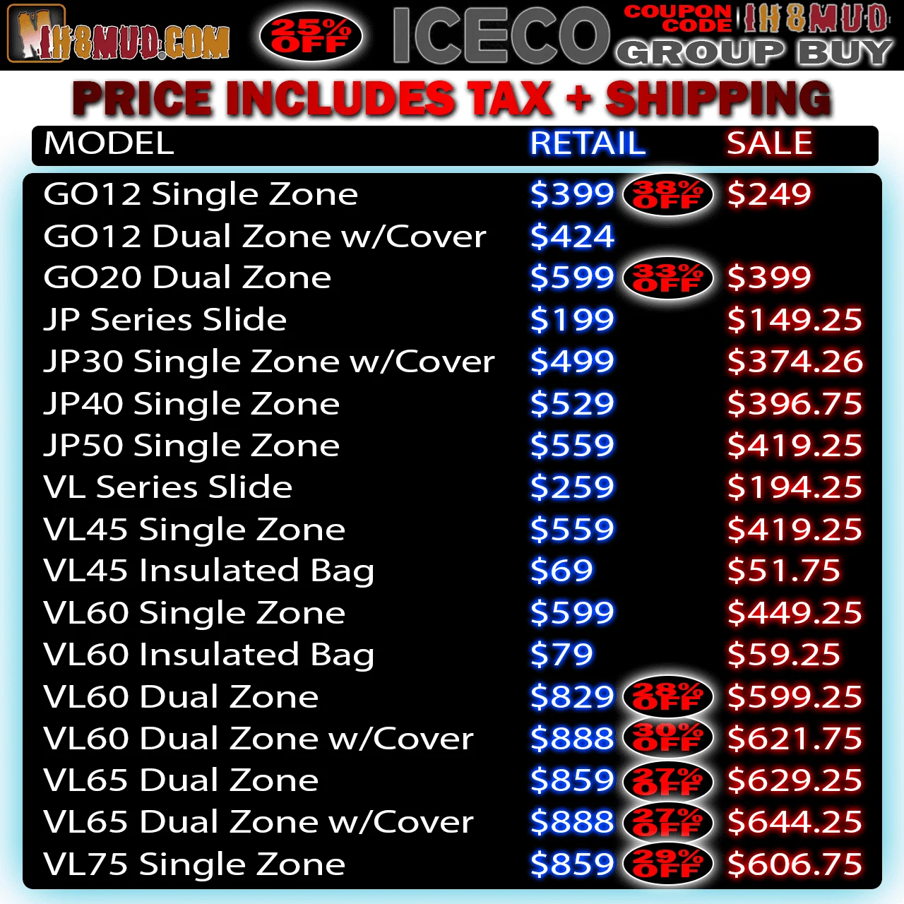 1ST PRICE LIST ICECO GROUP BUY.png