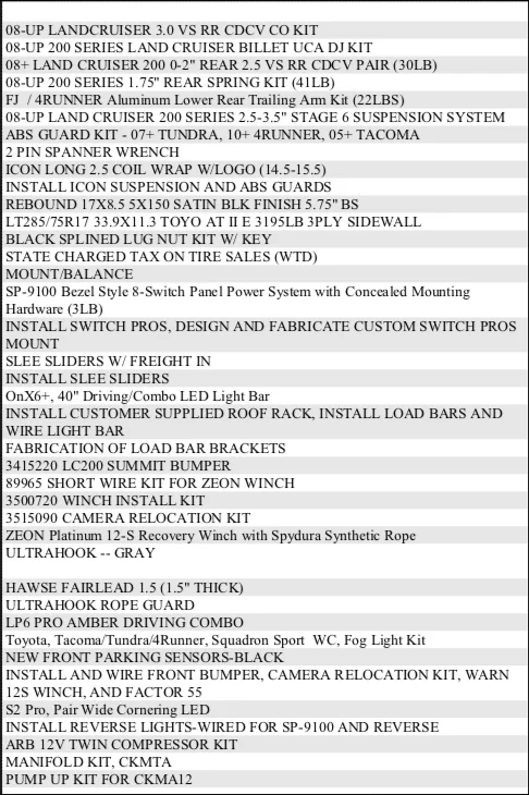 200 Build Sheet 1.png