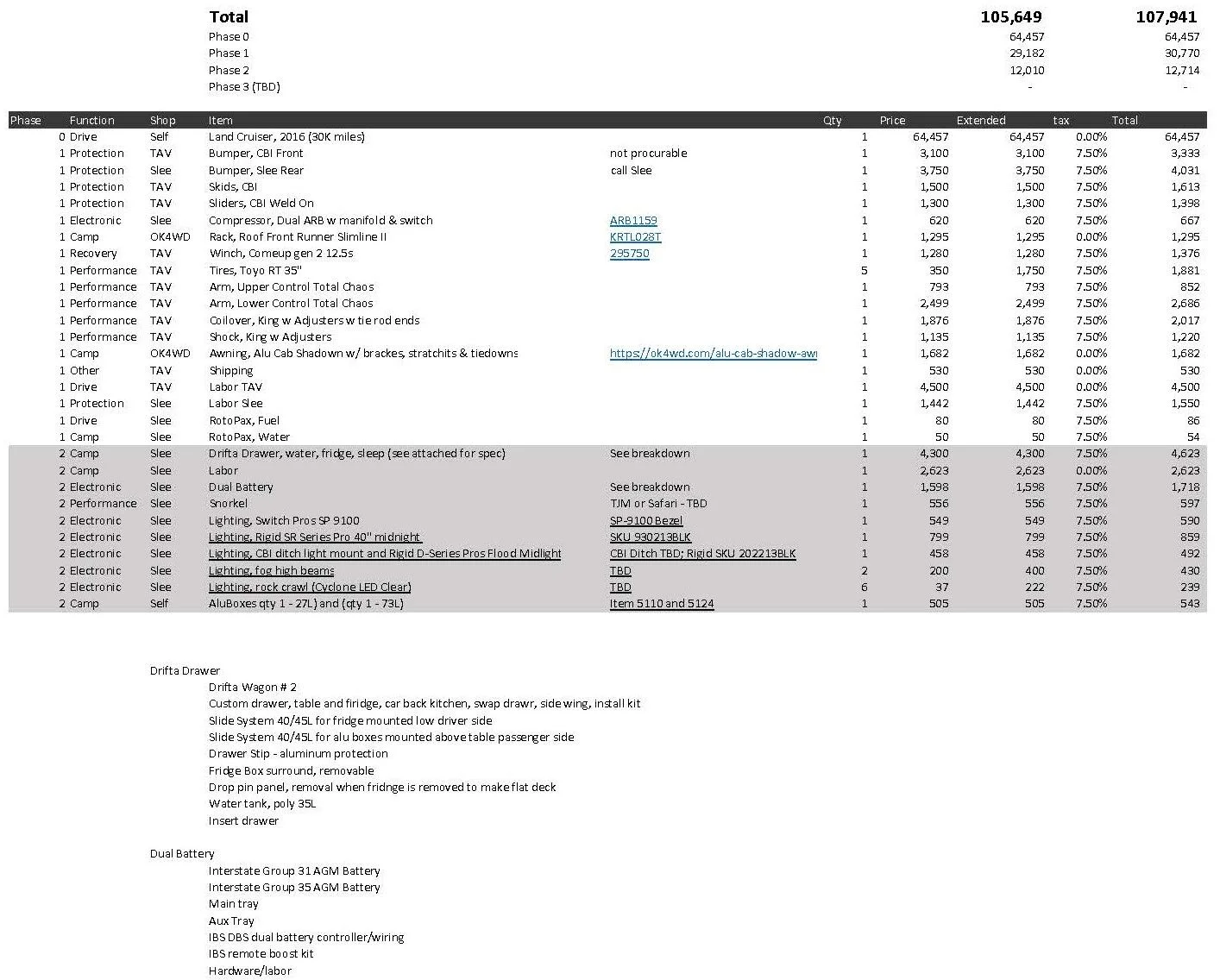 2016 Land Cruiser build sheet.webp