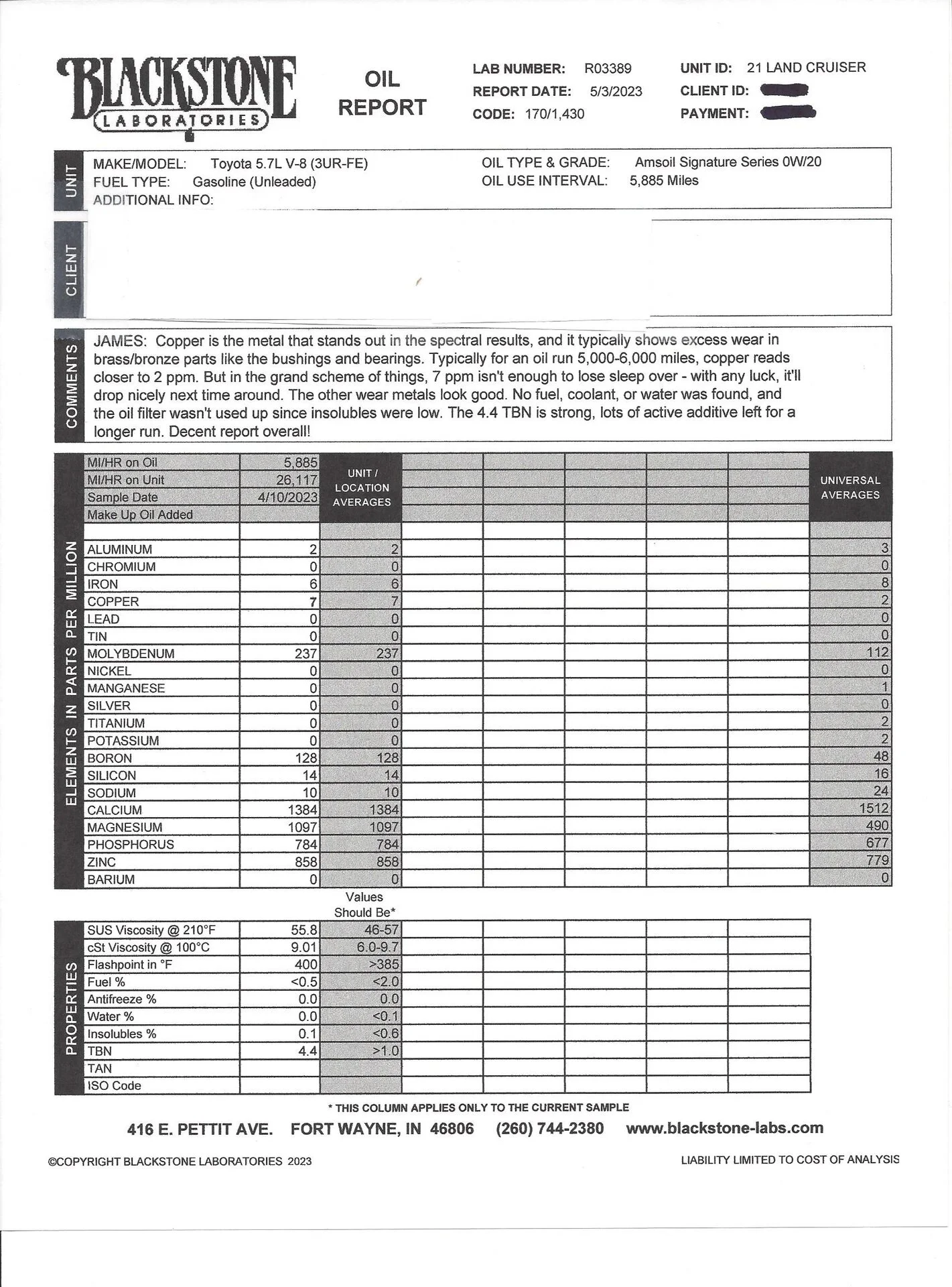 2021 LC Oil Analysis 050323.webp