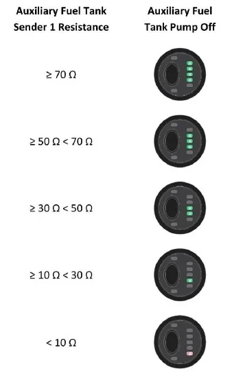 2024-12-15-fuel-tank-resistance.webp