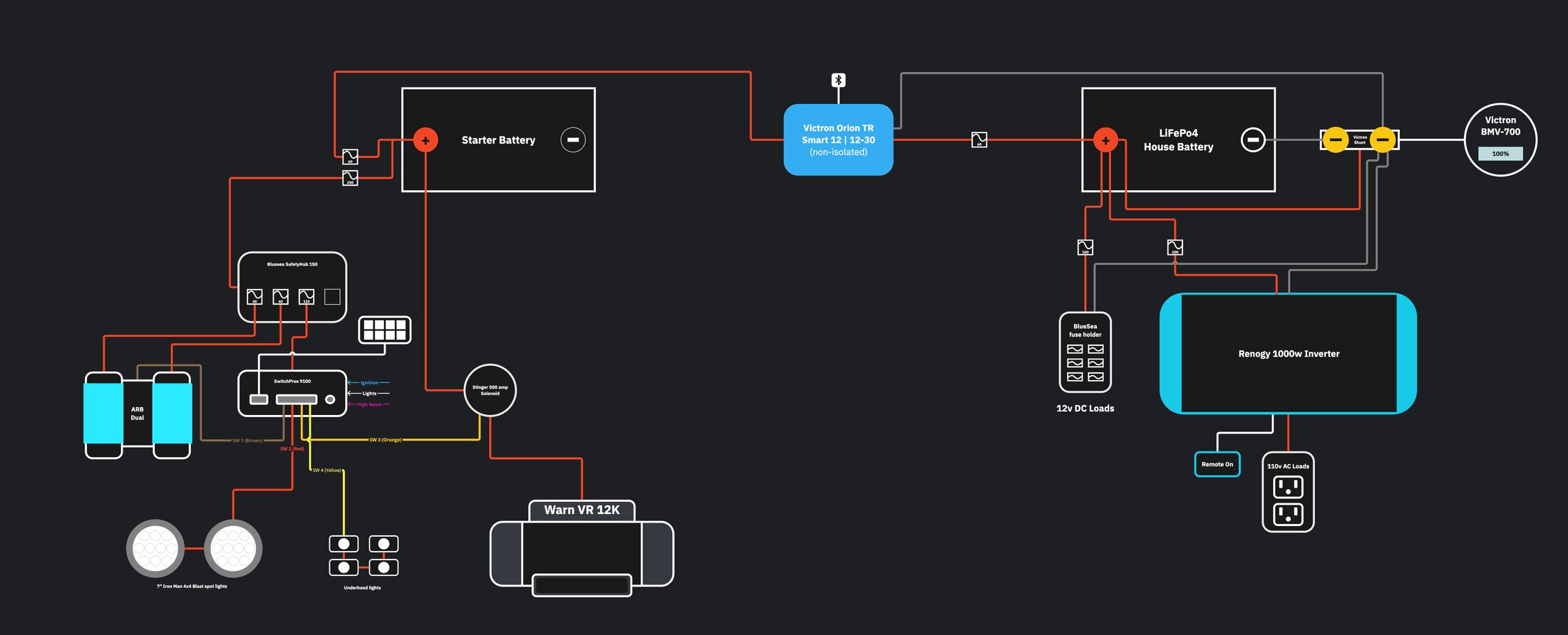 2024-12v-system.jpg