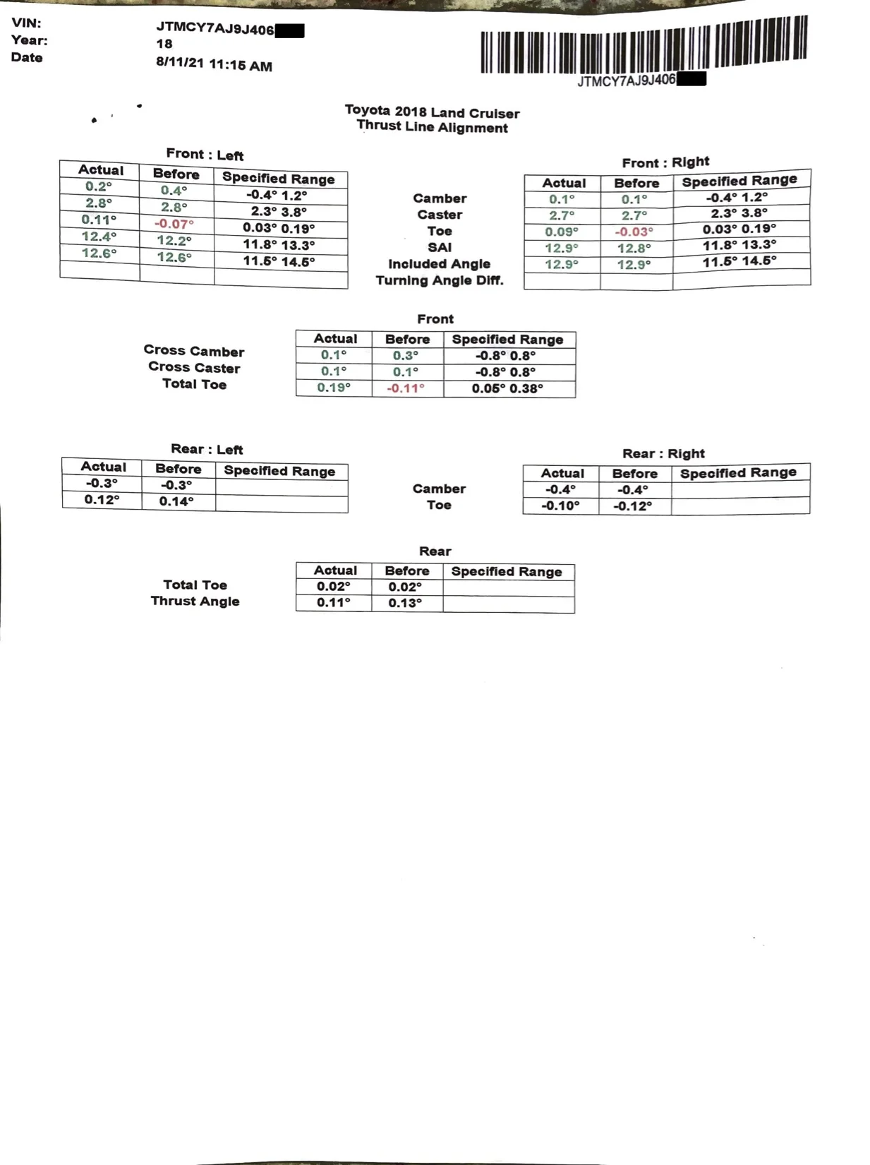 210811 Toyota LC alignment results_Redacted.jpg