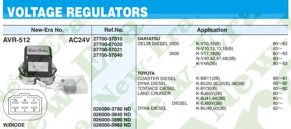 BJ42 - Electrical system woes (24v) | Page 2 | IH8MUD Forum