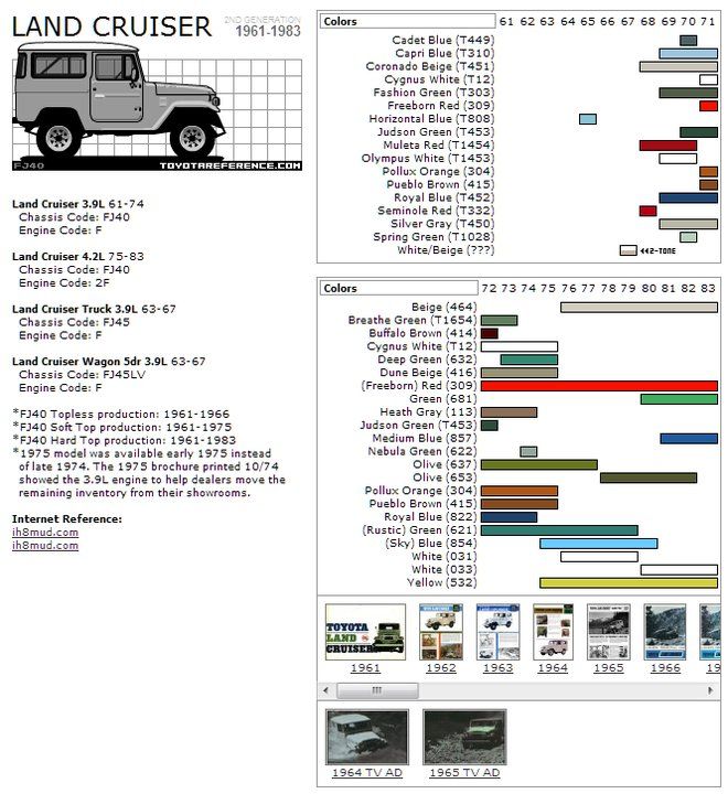 2FC926F4-EADF-47F6-BD7D-22A2FCB3E084.jpeg