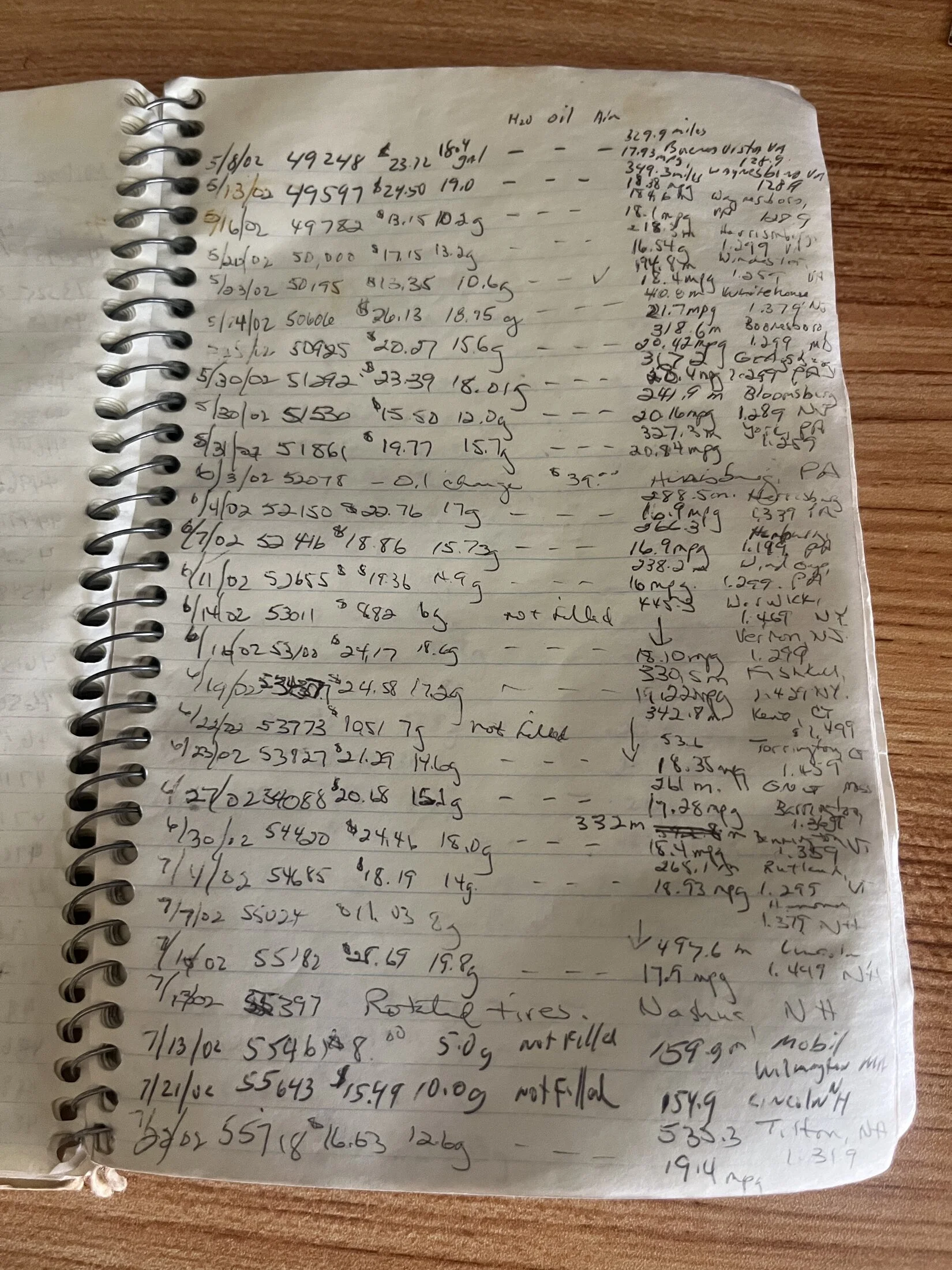 30E08AAF-6FC6-4CAF-8D5C-6A54B7AFA5E5.jpeg