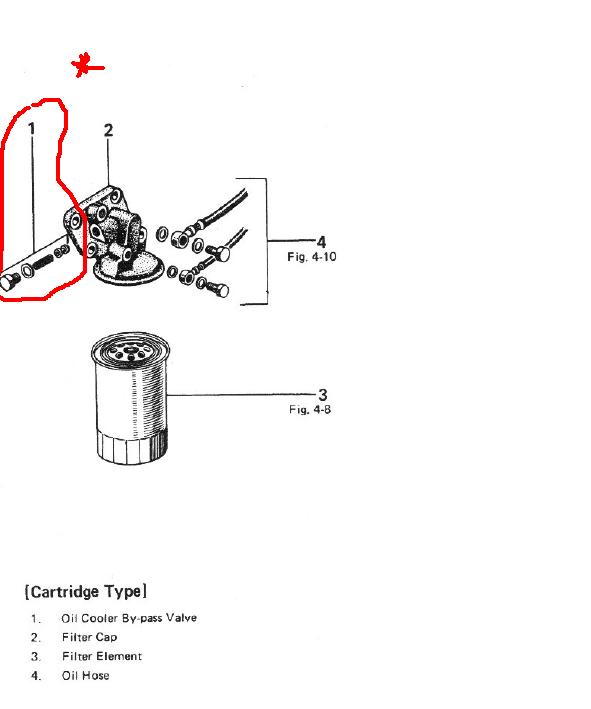 Oil Filter Bypass Valve Opening Pressure