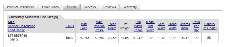 345 Specs.webp
