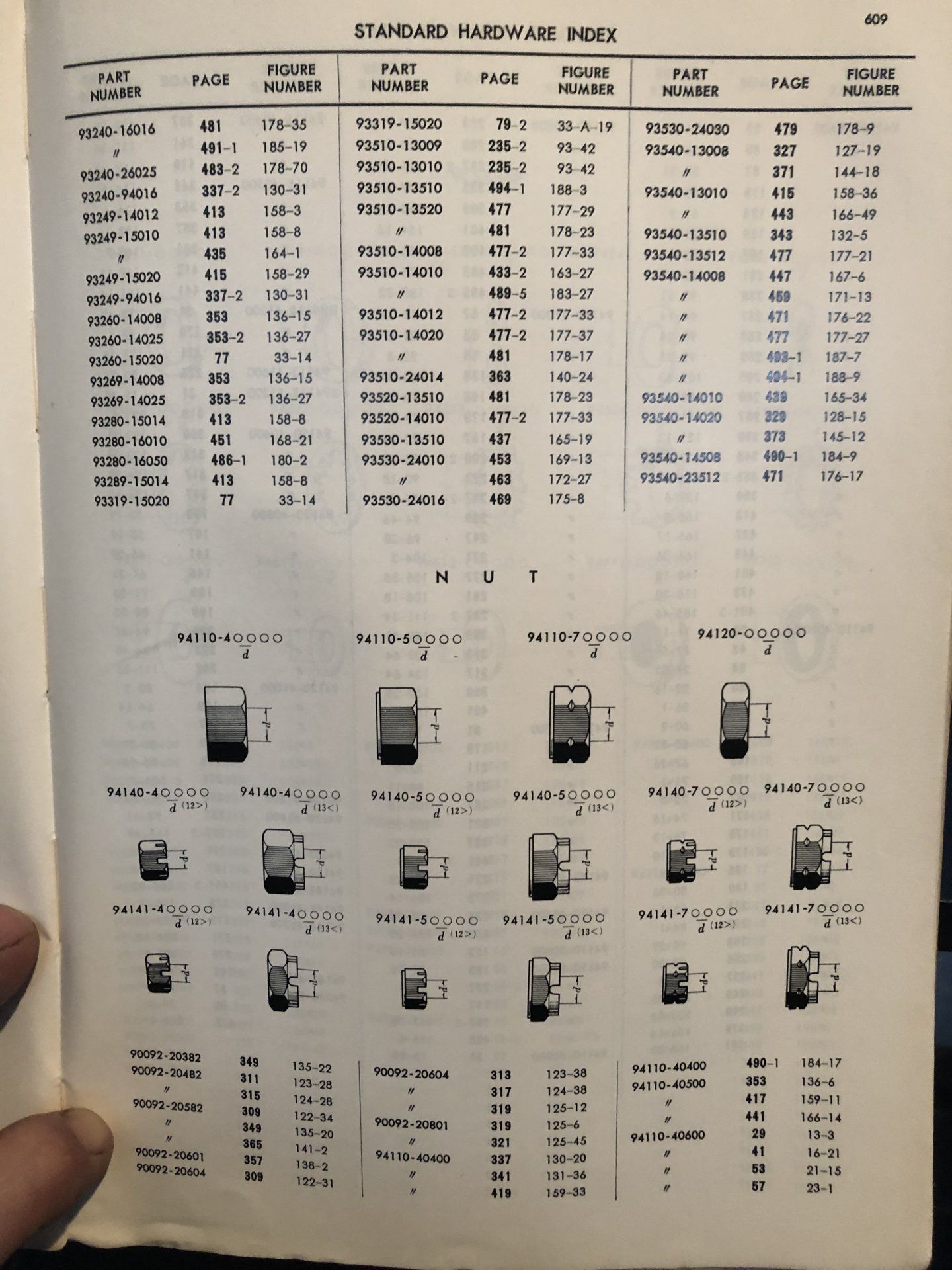 FAQ - Understanding Toyota Hardware Part Numbers And Other Part ...