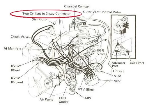 3connector.webp