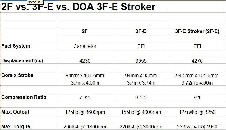 3FE Stroker.webp