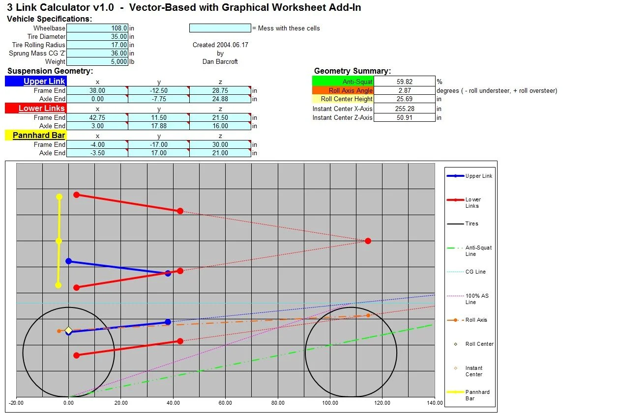 3Link Calcs.webp