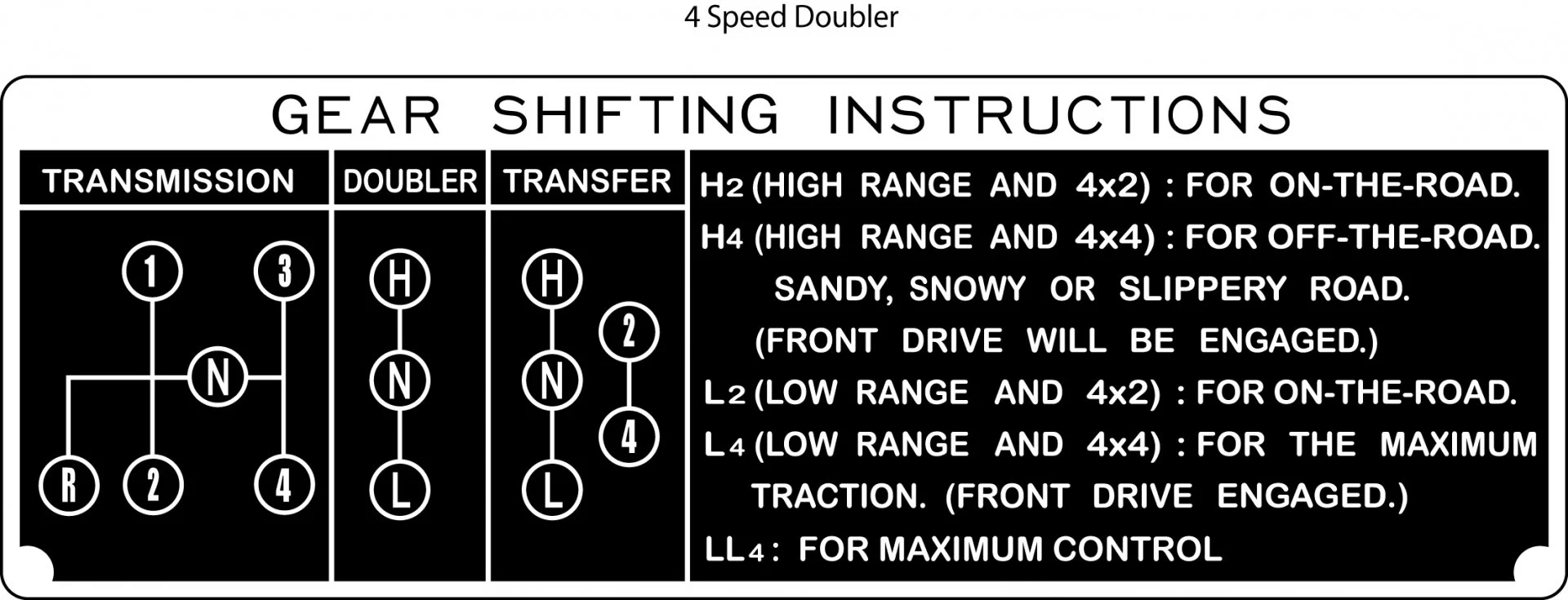 4 speed twin stick doubler.jpg